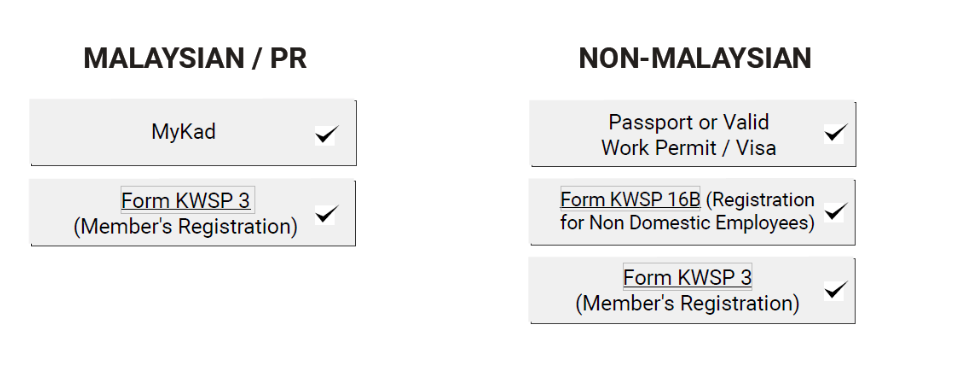 kwsp 3
